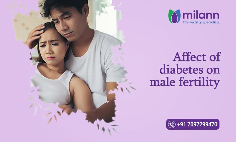 Milann's blog on "A couple in despair due to the effects of diabetes on male fertility.