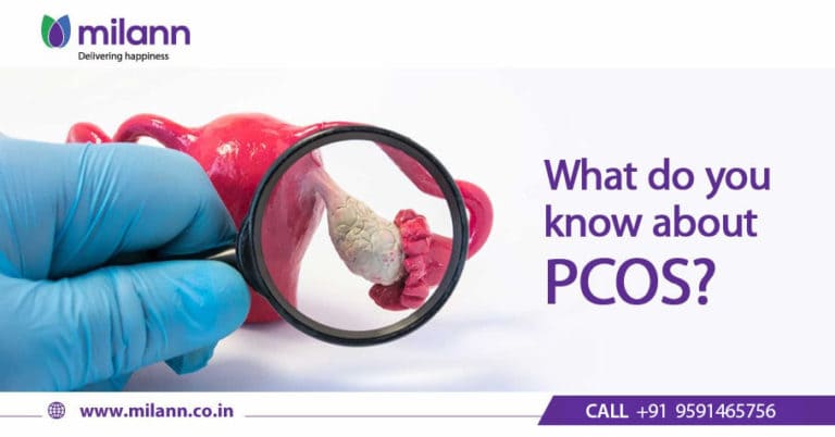 A person holding a magnifying glass looking at an internal organ has PCOS.