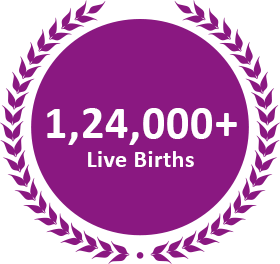 1,23,000+ Live Births