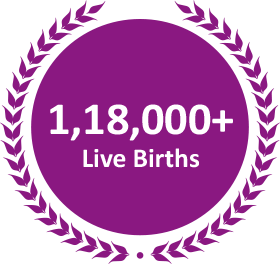 1,18,000+ Live Births